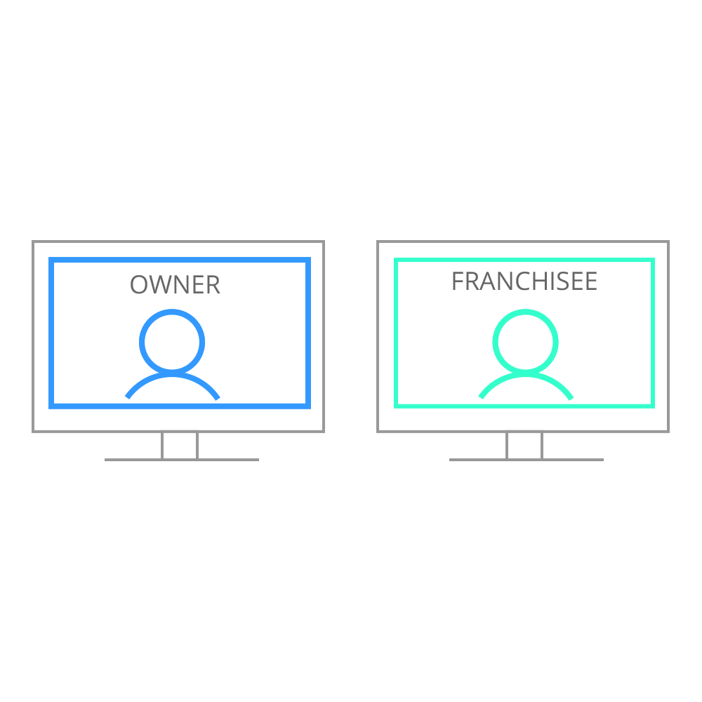 Restaurant Management Solution Broadcast Bubble